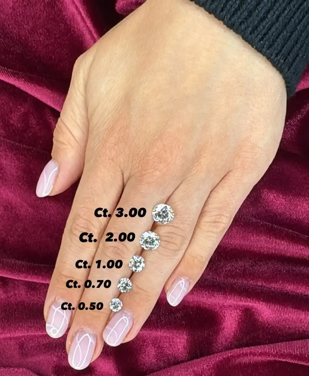 choosing the carat of your diamond